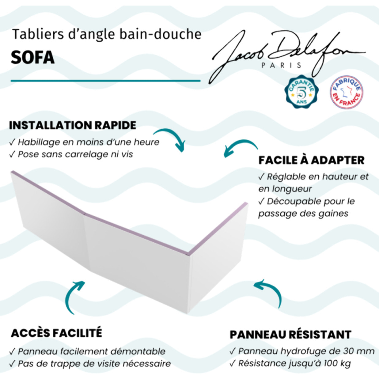 Tabliers bain-douche 170 x 85 cm Sofa installation en niche blanc mat
