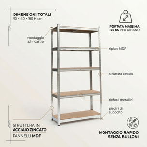 Scaffale metallico 5 ripiani 90x40x180 cm, scaffalatura acciaio heavy duty fino a 175 kg per ripiano, montaggio ad incastro senza bulloni, ripiani MDF resistenti, ideale per garage magazzino cantina e ripostiglio