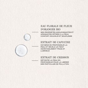 Nue - Eau Micellaire Démaquillante