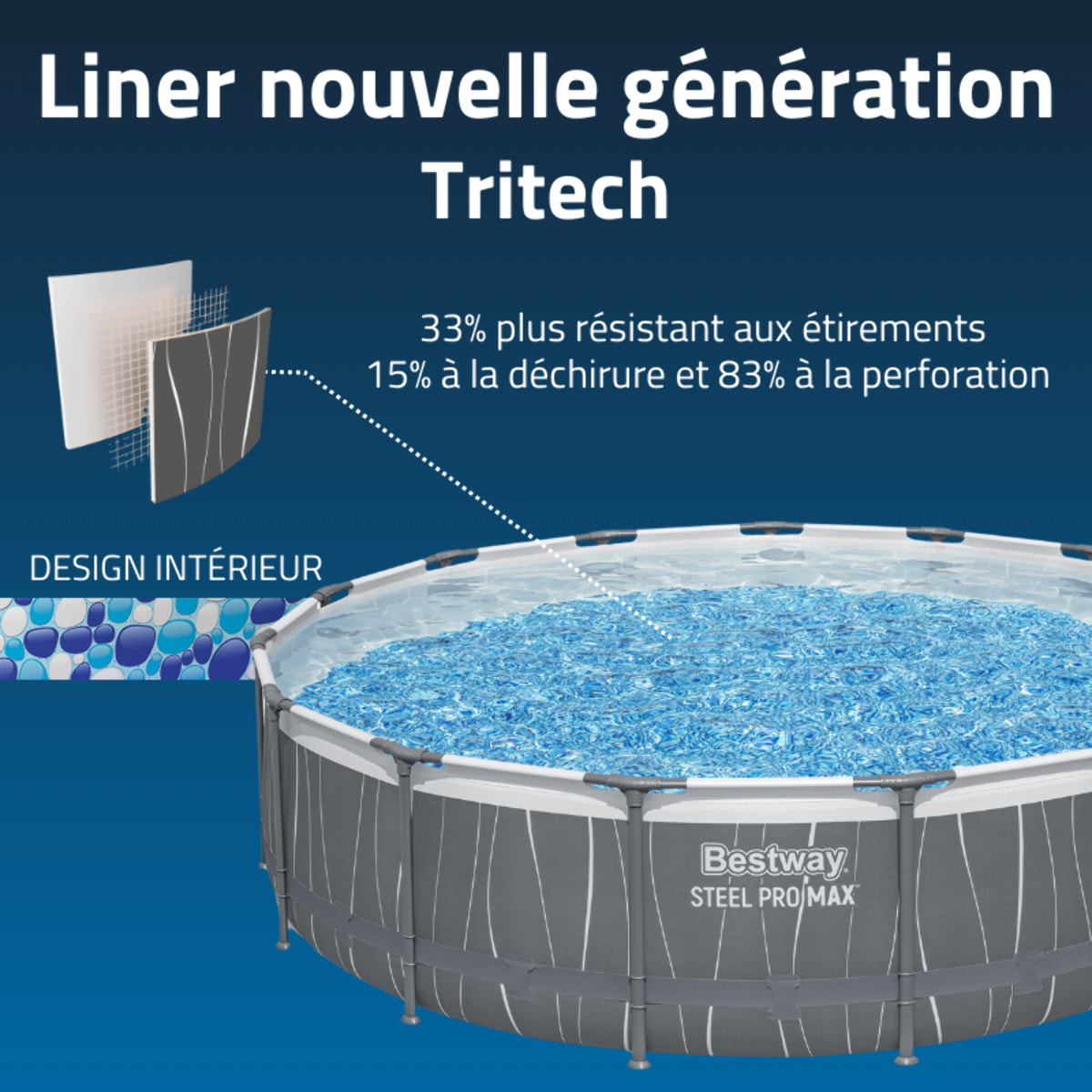 Bestway Piscine hors sol - Ronde - Steel Pro Max - 457 x 107 cm - Lumières LED incluses