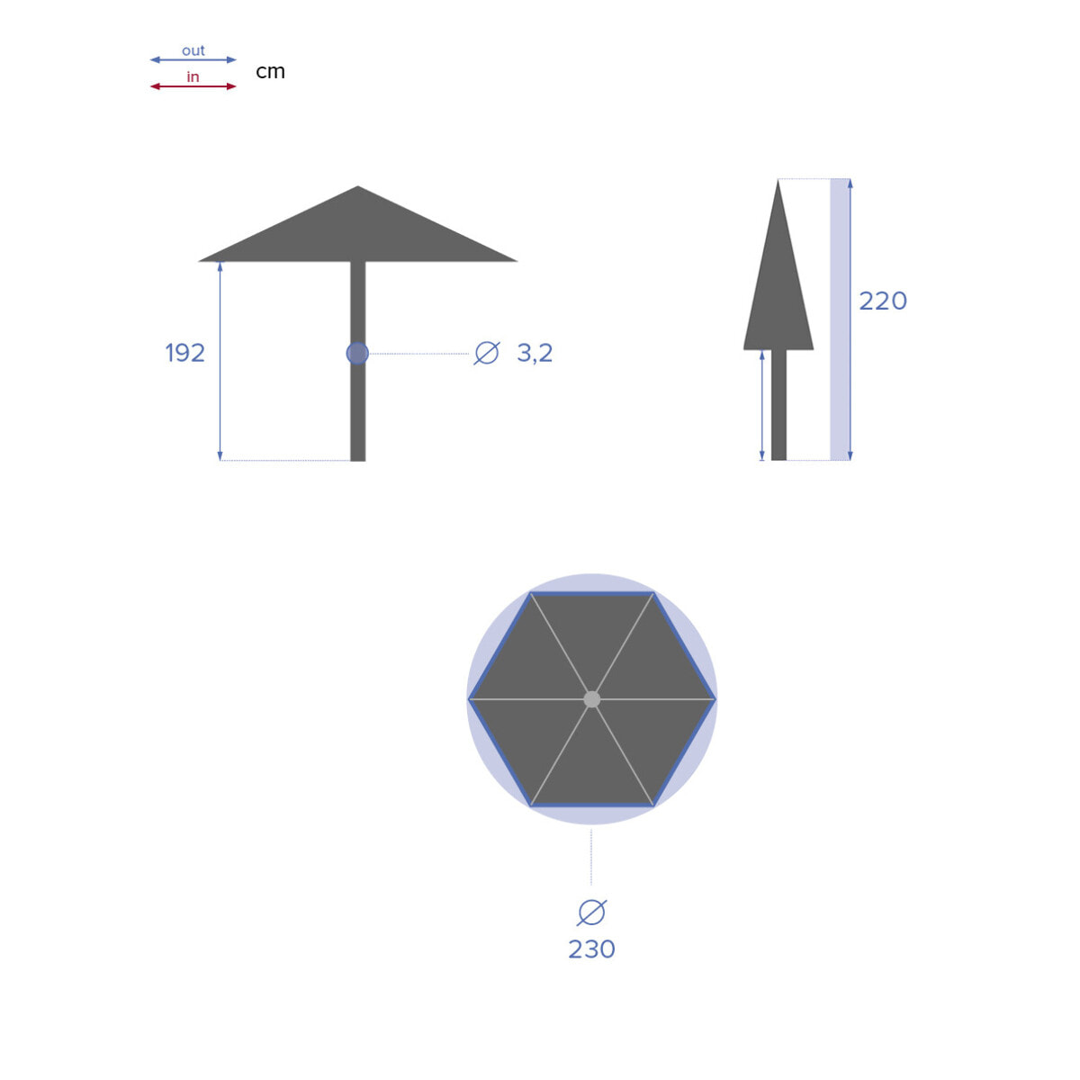 Parasol droit rond Anzio Grenade