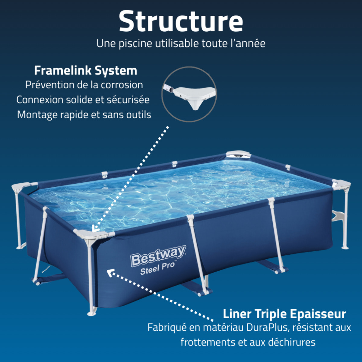 Bestway Piscine hors sol tubulaire rectangulaire Bestway Steel Pro 259 x 170 x 61 cm bleu