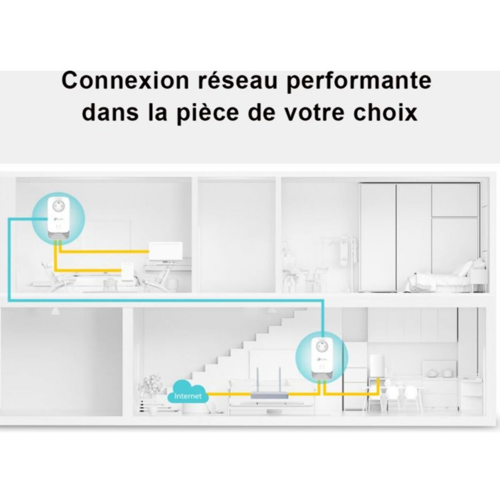 CPL Filaire TP-LINK TL-PG2405P Kit