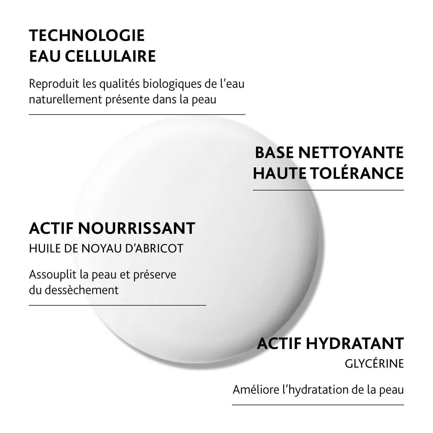 Osmoclean - Lait Démaquillant Hydra-Ressourçant 200 ml