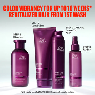 WELLA PROFESSIONALS Kit Ultimate Color Shampoo 250ml + Conditioner 200ml