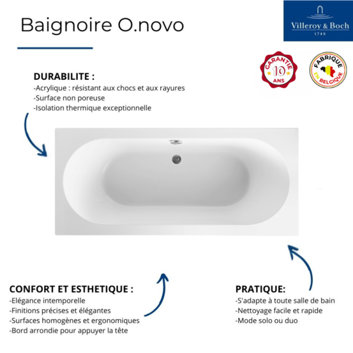 Baignoire droite VILLEROY & BOCH O.Novo 180 x 80 cm Blanc + Pare bain droite AURYS Raywall noir mat