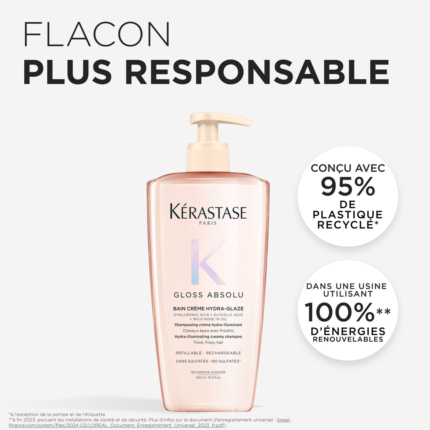 Gloss Absolu - Bain Crème Hydra-Glaze