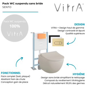 Pack WC suspendu Sento lin mat + bâti autoportant V-Fix Core + Plaque Round noir mat