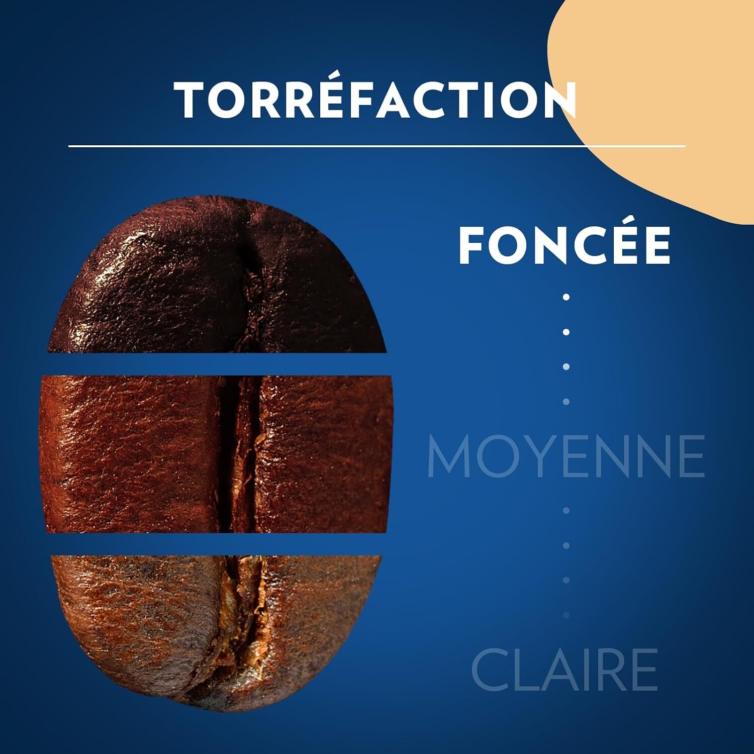 Café Grains Momento Dolce 1kg