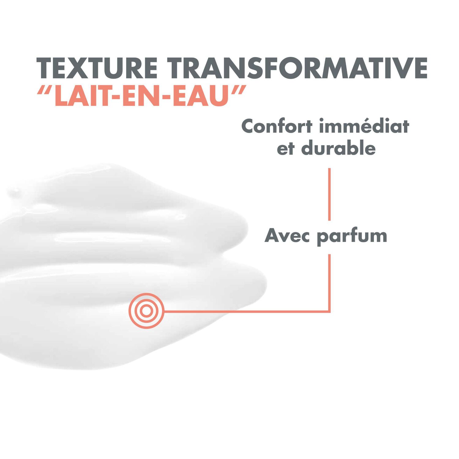 Lait Solaire SPF50 - Lait Visage & Corps SPF 50+ - Peaux Sensibles 100 ml