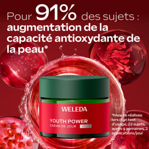 WELEDA - YOUTH POWER Crème de Jour Grenade - 40ml