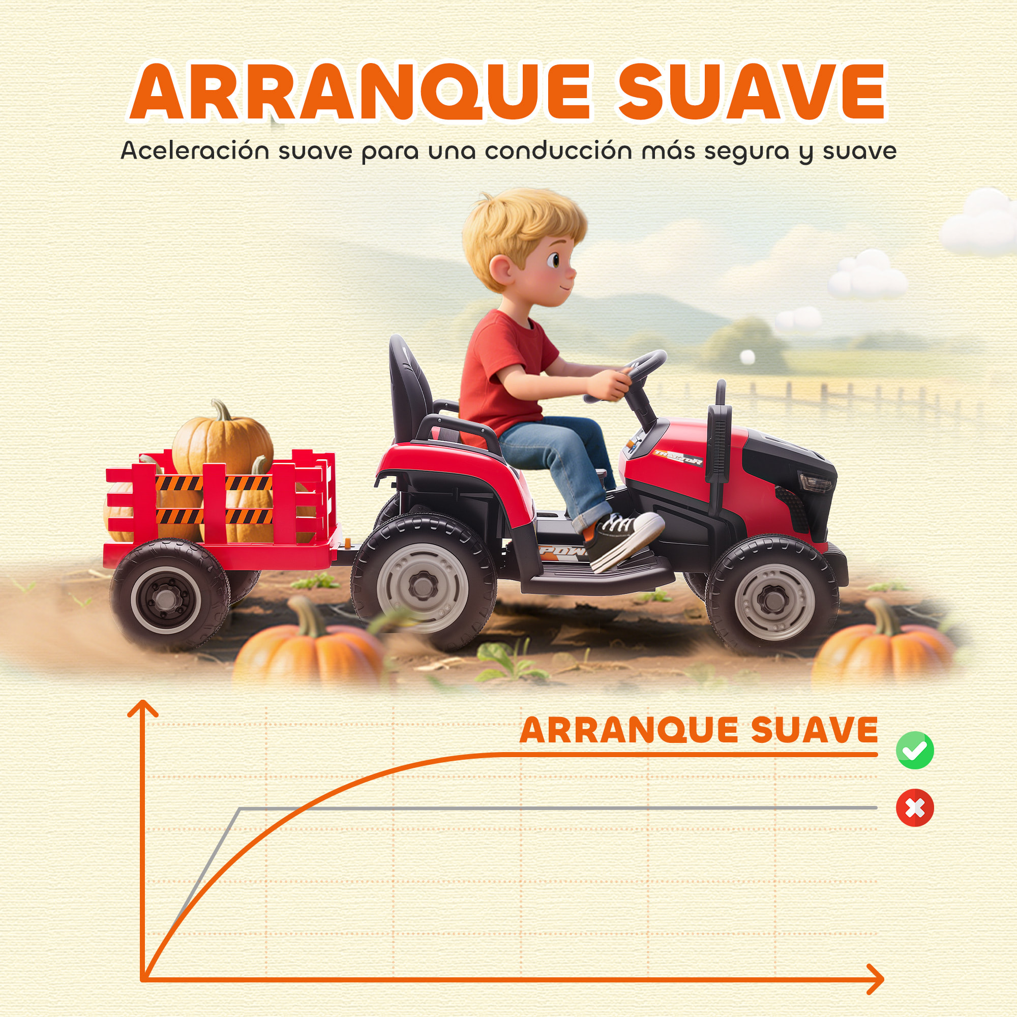 Tractor Eléctrico para Niños con Remolque Desmontable, Tractor de Juguete de Batería 12V, Velocidad 3-5 km/h, Control Remoto 2,4G, Música, Bocina, para Niños de 3-8 Años, Rojo