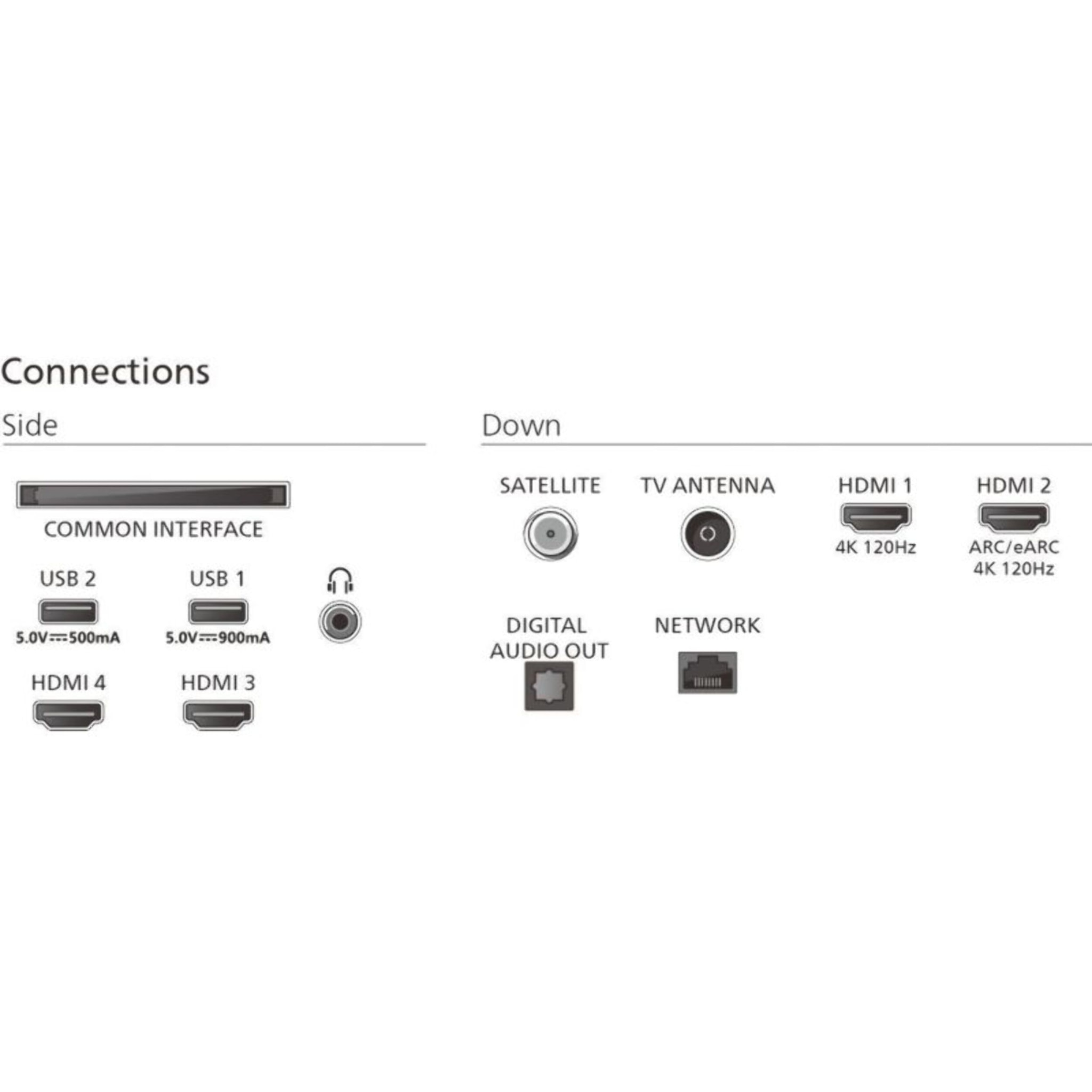 TV OLED PHILIPS 55OLED850 Ambilight 2025 (139cm)