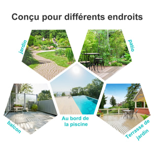 Transat inclinable – 7 positions – Confort optimal