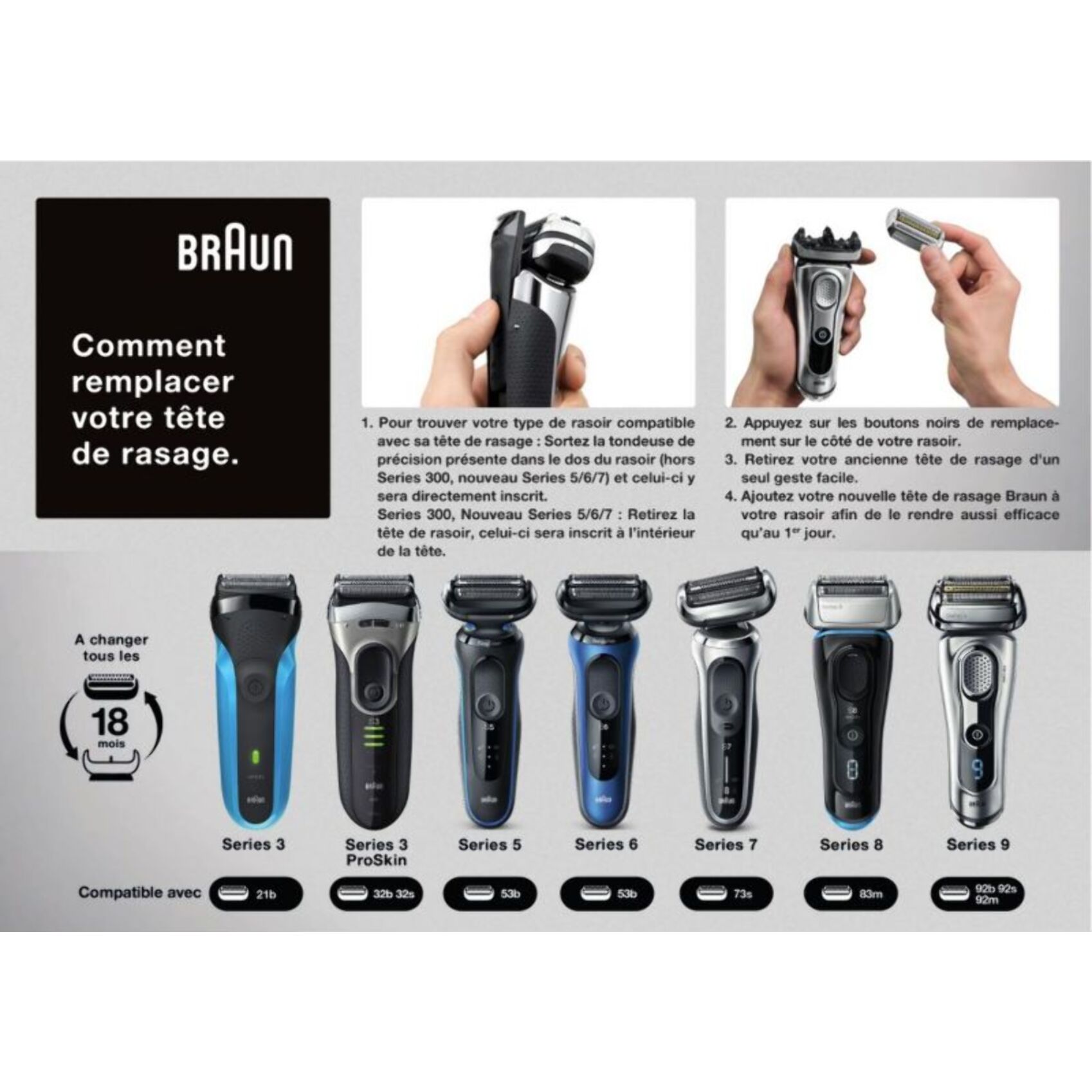 Tête de rasoir BRAUN 70S / Series 7 Pulsonic