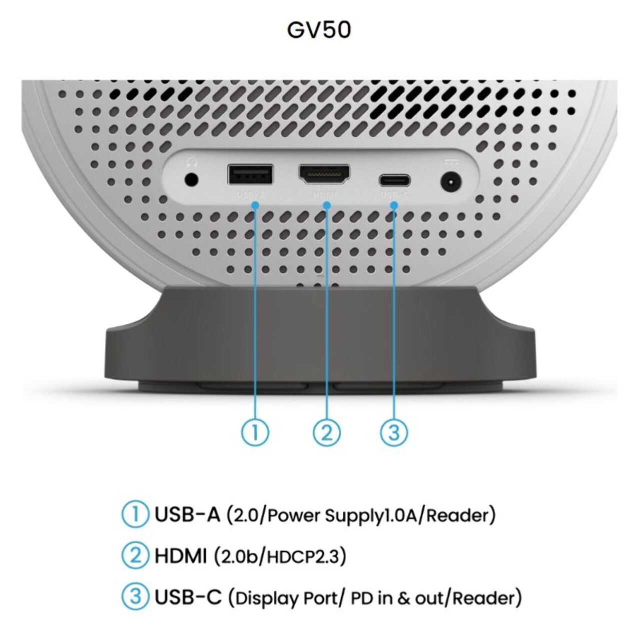 Vidéoprojecteur portable BENQ GV50 LAZER