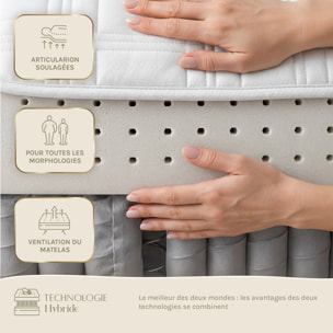 Ensemble Matelas Hybride Dolce Vita & Sommier Kit Bois, Ressorts Ensachés & Mémoire de Forme, 28 cm, Soutien Ferme