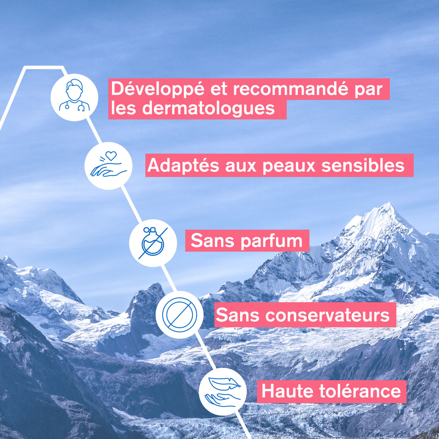 TOLEDERM - Control Soin calmant intensif riche 40ml