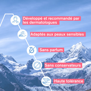 TOLEDERM - Control Soin calmant intensif riche 40ml