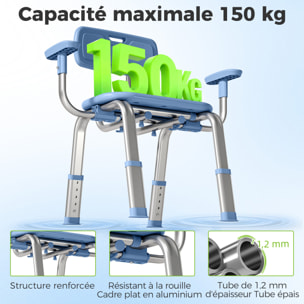 Chaise de douche réglable avec accoudoirs dossier alu HDPE bleu