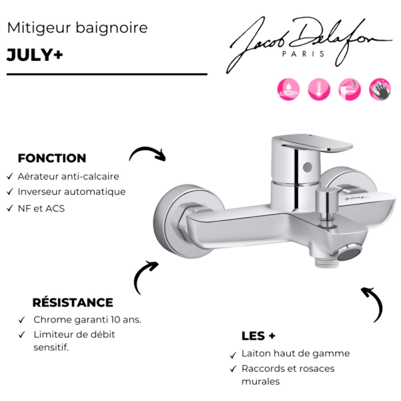 Mitigeur baignoire July+