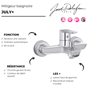 Mitigeur baignoire July+