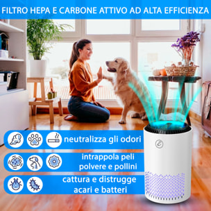 Purificatore Aria Portatile Air Purifier Filtro Hepa H13 22 Watt Elimina Odori Pollini Polvere Con Timer Camera Letto Soggiorno Bagno Ufficio 20 Mq