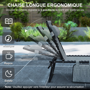Bain de soleil transat pliable dossier inclinable acier époxy noir lacets élastiques textilène gris chiné