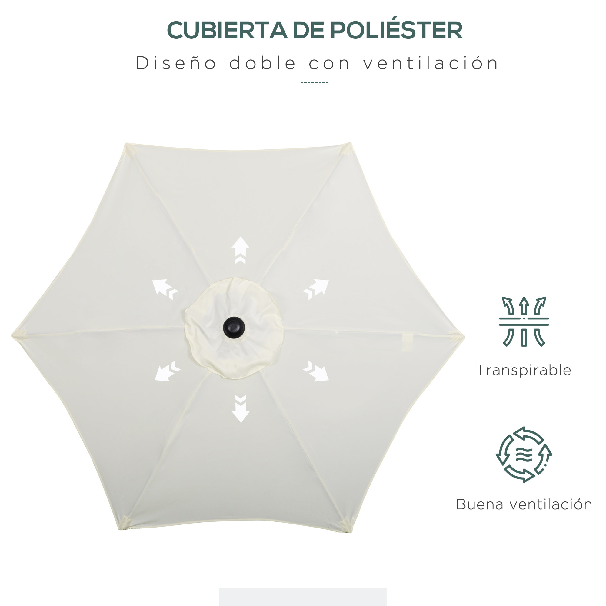 Sombrilla Jardín Ø2x2m Aluminio con Techo de Ventilación Poste Desmontable Beige