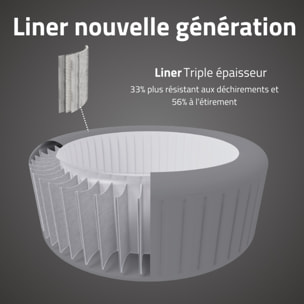 Bestway Spa gonflable rond Lay-Z-Spa Fiji AirJet 2-4 personnes