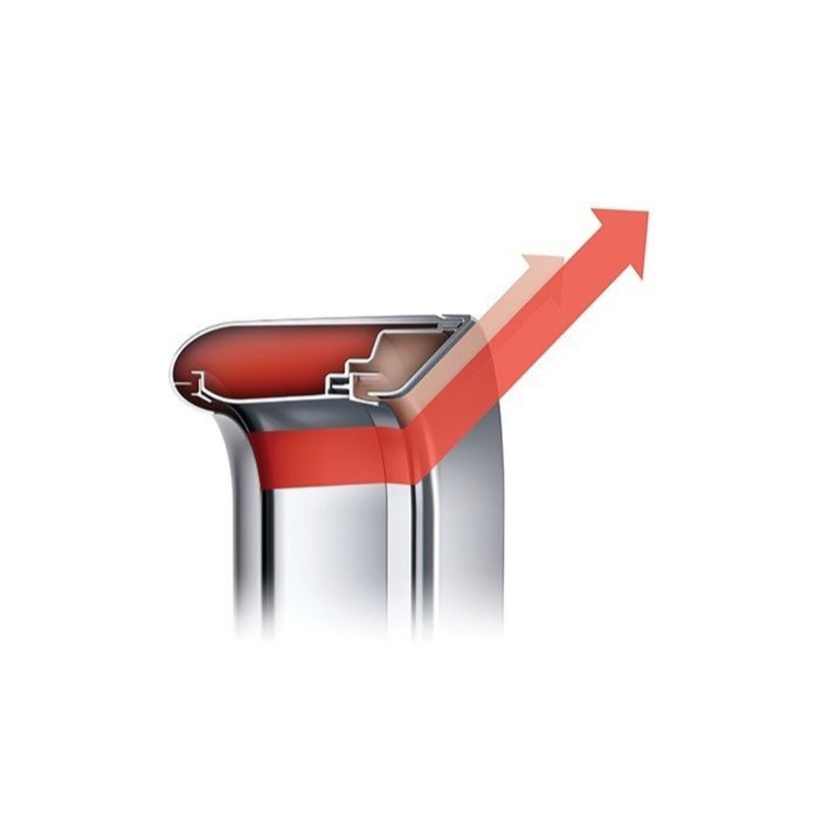 Dyson Hot+Cool Termoventilatore Caldo/Freddo AM09 | Nuovo