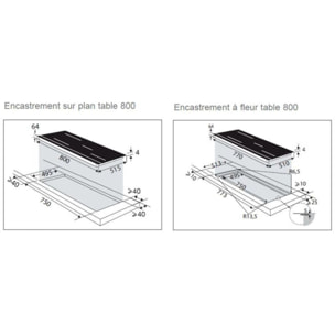 Plaque induction DE DIETRICH DPI4829X Horizone