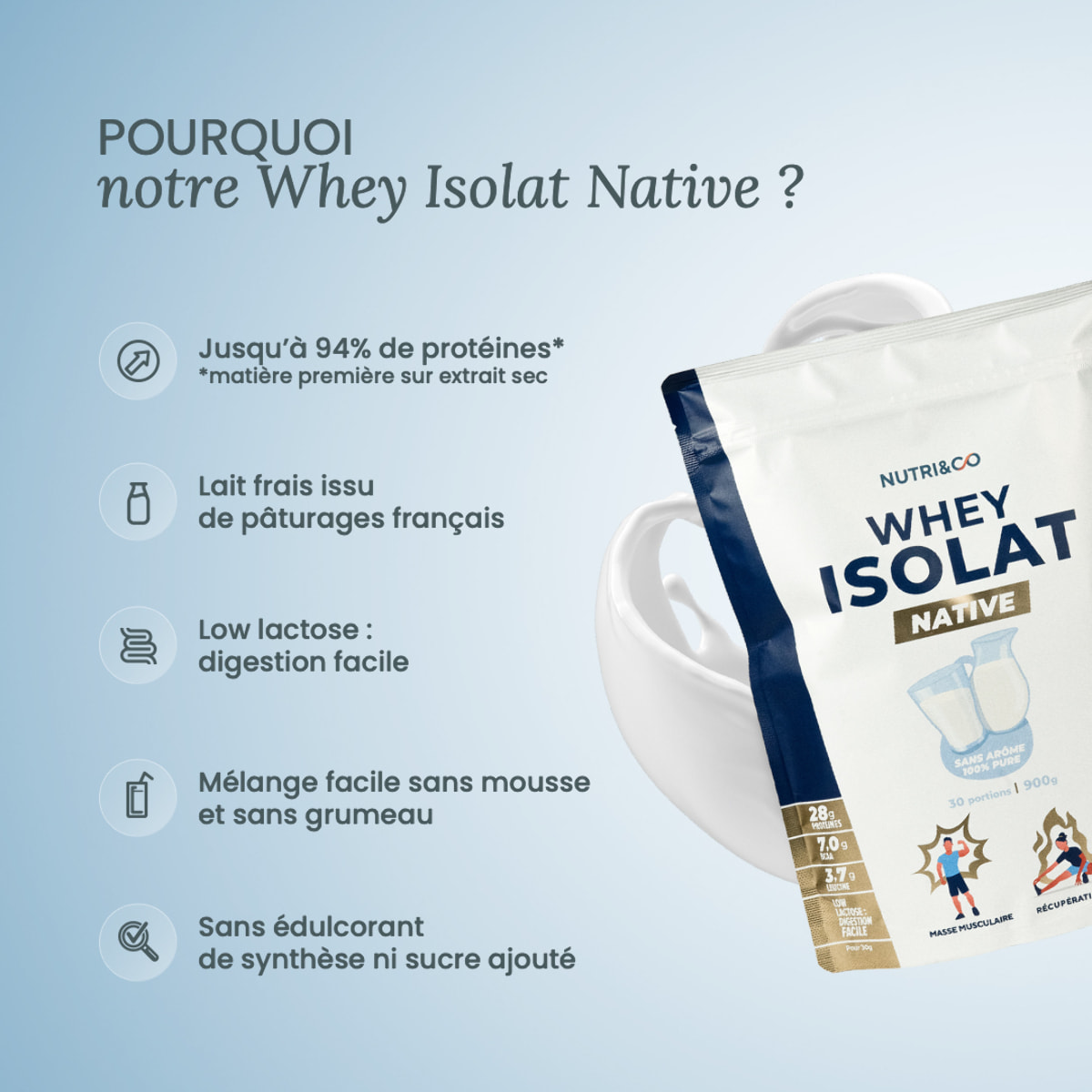 Nutri&Co Protéines Whey Isolat Native 94% en poudre - 900gr Goût Neutre