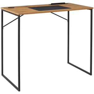 Bureau Link