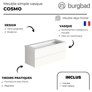 Pack meuble vasque 80 cm BURGBAD Cosmo blanc mat + miroir