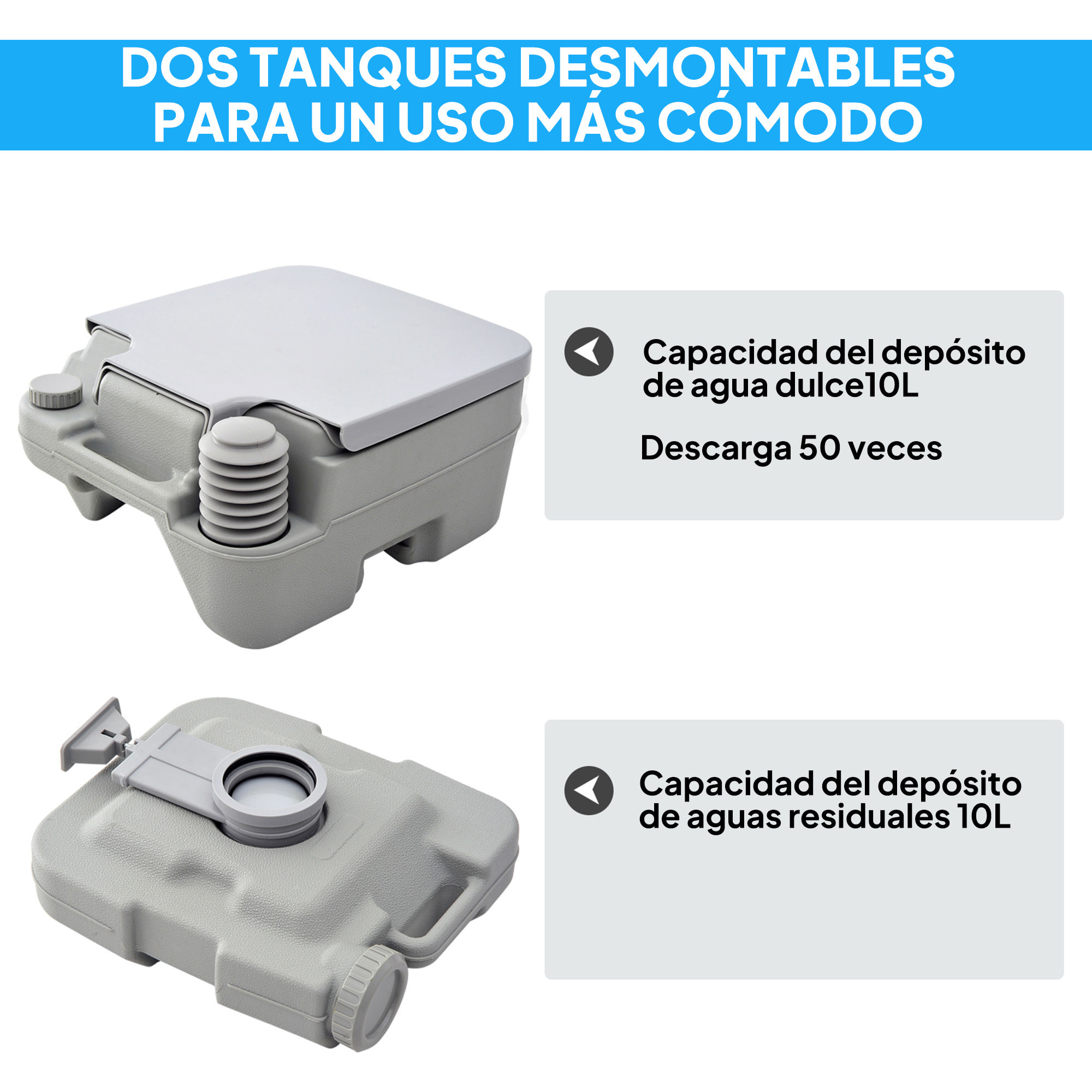 Inodoro Portátil WC Portátil con 2 Tanques de 10L Carga 200 kg Inodoro para Exterior Camping Acampar Senderismo 36x42x30 cm Gris