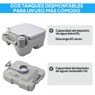 Inodoro Portátil WC Portátil con 2 Tanques de 10L Carga 200 kg Inodoro para Exterior Camping Acampar Senderismo 36x42x30 cm Gris