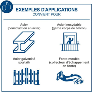 Poste à souder 130A - SCHEPPACH - Avec masque, brosse et 3 baguettes - WSE1000