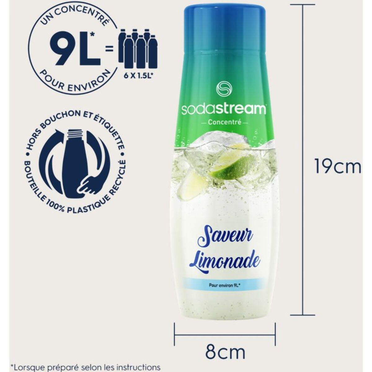 Concentré SODASTREAM LIMONADE 440ml