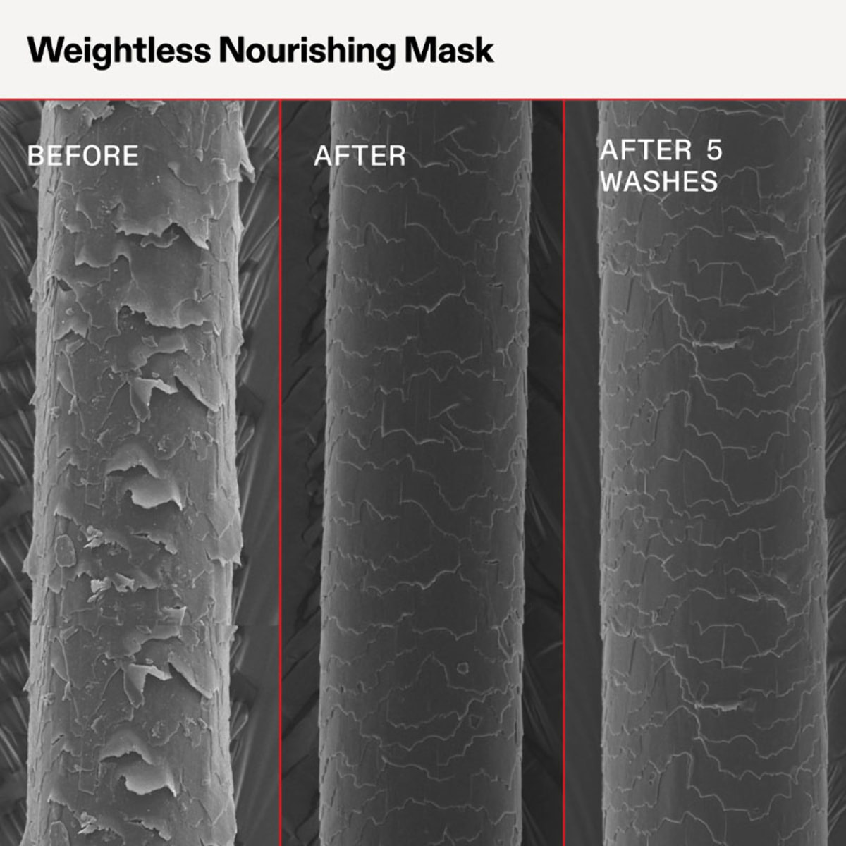 OLAPLEX Weightless Nourishing Mask 370ml