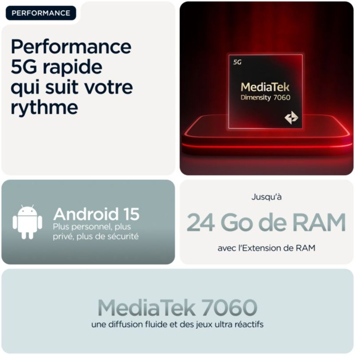 Smartphone MOTOROLA G56 Gris Ciel 256Go