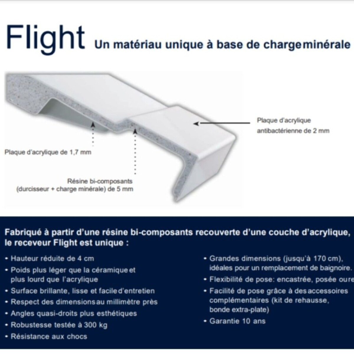 Receveur de douche 90 x 90 cm Flight carré blanc avec bonde horizontale chromé