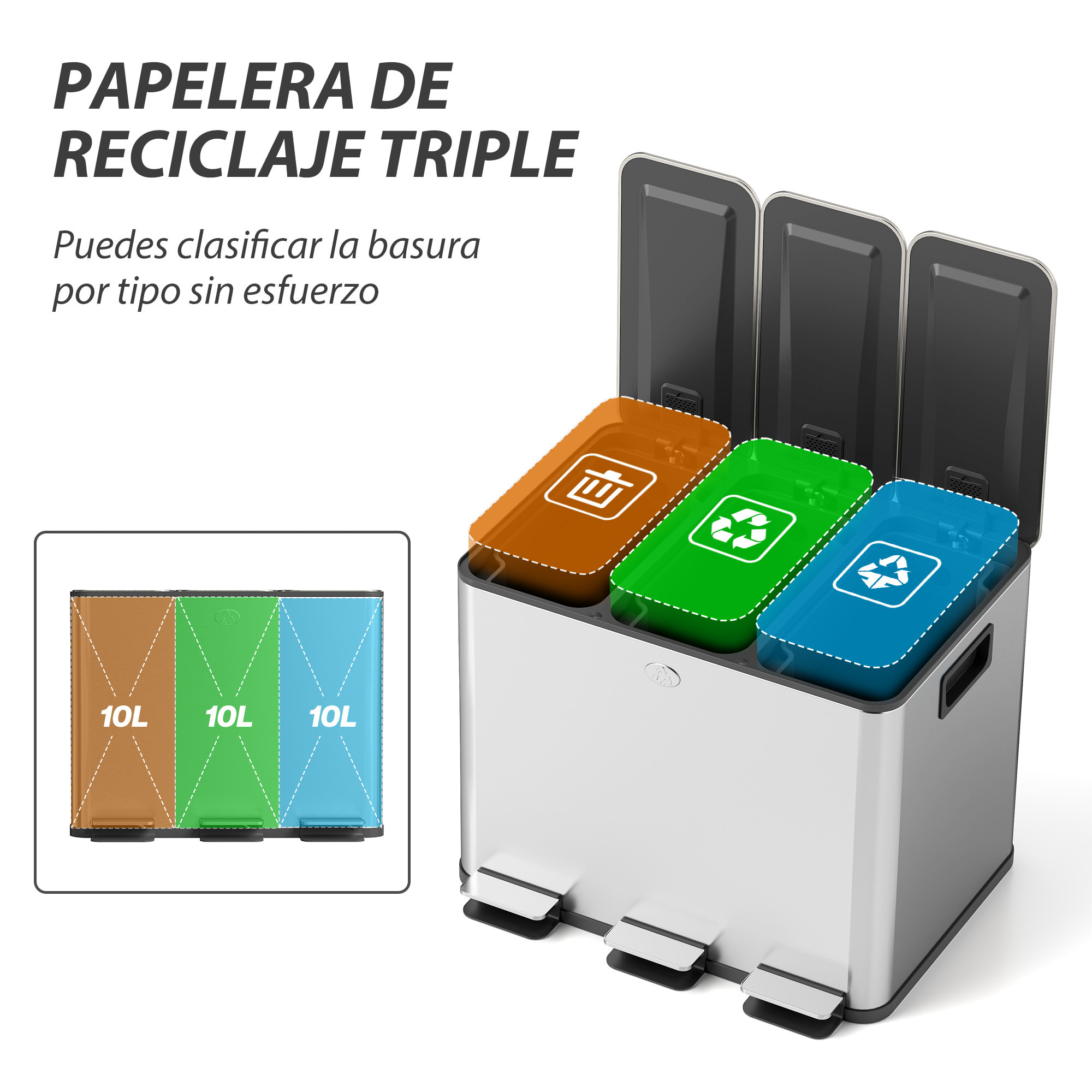Cubo de Basura de Cocina con 3 Compartimentos 3x10L Papelera de Cocina de Acero Inoxidable con Pedales Tapas de Cierre Suave y Cubo Extraíble para Reciclaje Residuos Restos de Comida Plata
