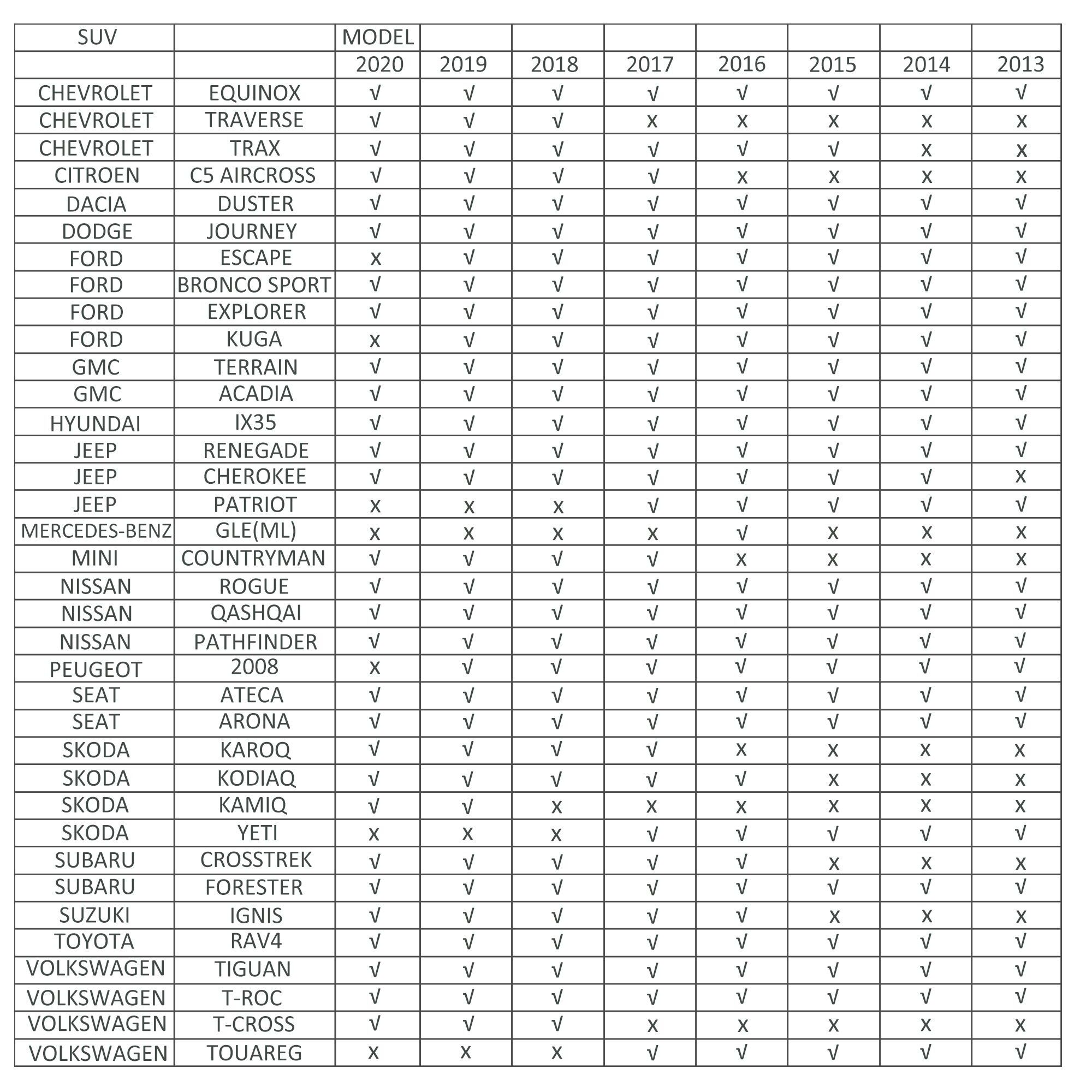 Barras de Techo Universales para Vehículos Bacas Portaequipajes Coche Automóvil con 123,5 cm Rieles de Aluminio y Cerradura Carga 75 kg Plata
