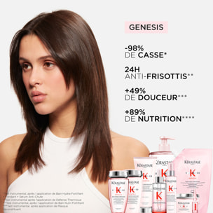 Genesis Classic - Hydra Fortifiant - Recharge Shampoing fortifiant anti-chute pour cheveux affaiblis
