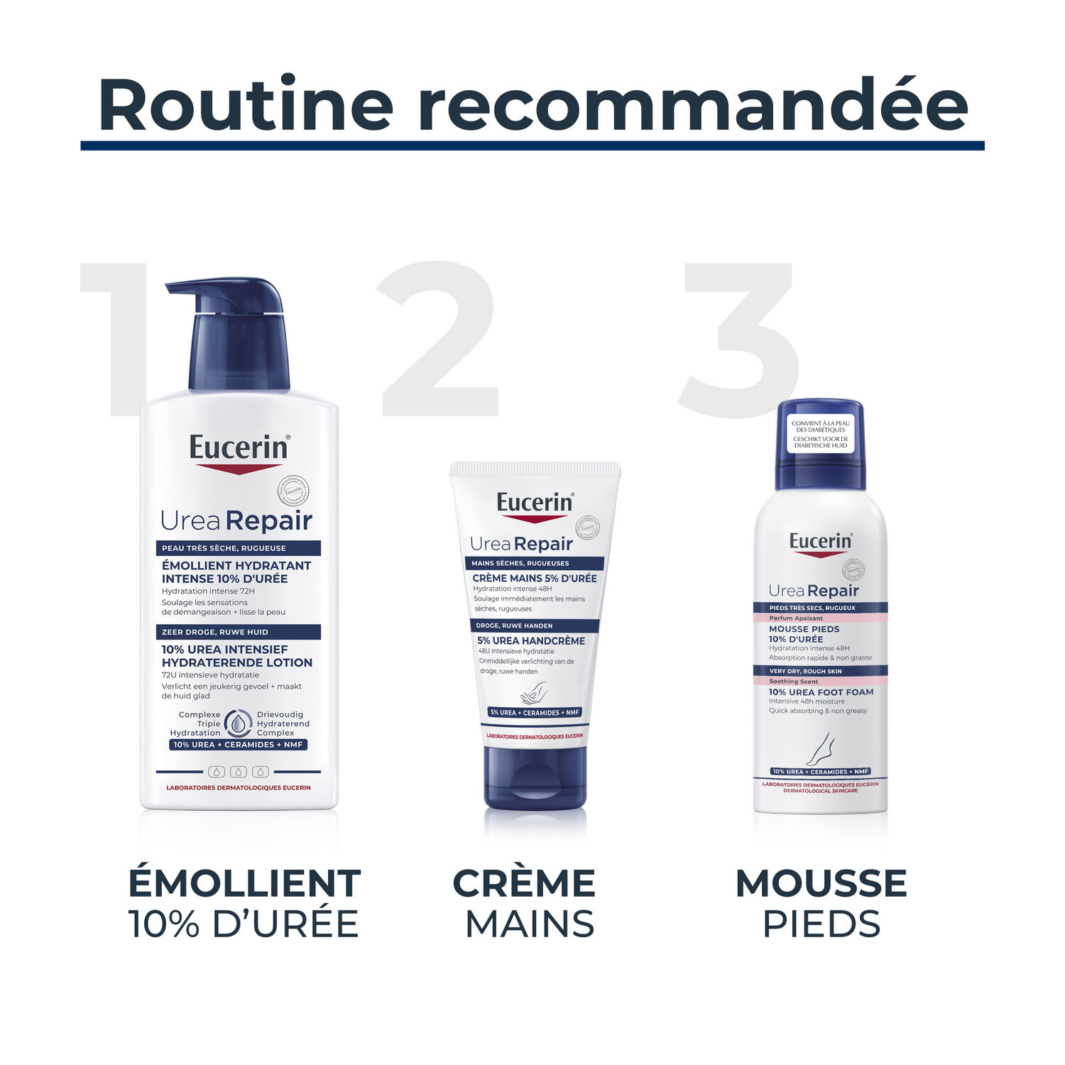 Urea Repair Plus - Mousse Pieds 10% d'Urée 150 ml
