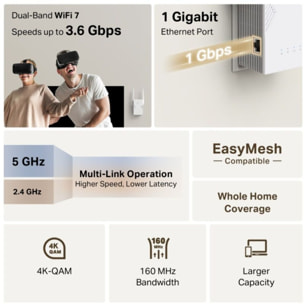 Répéteur Wifi TP-LINK RE225BE Wifi 7