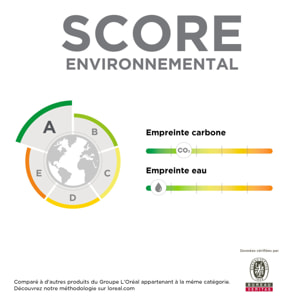 Vichy Homme Sensi-Baume - Crème Après-Rasage Apaisante 75 ml