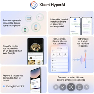 Smartphone XIAOMI Redmi Note 15 Pro+ Bleu 256Go 5G