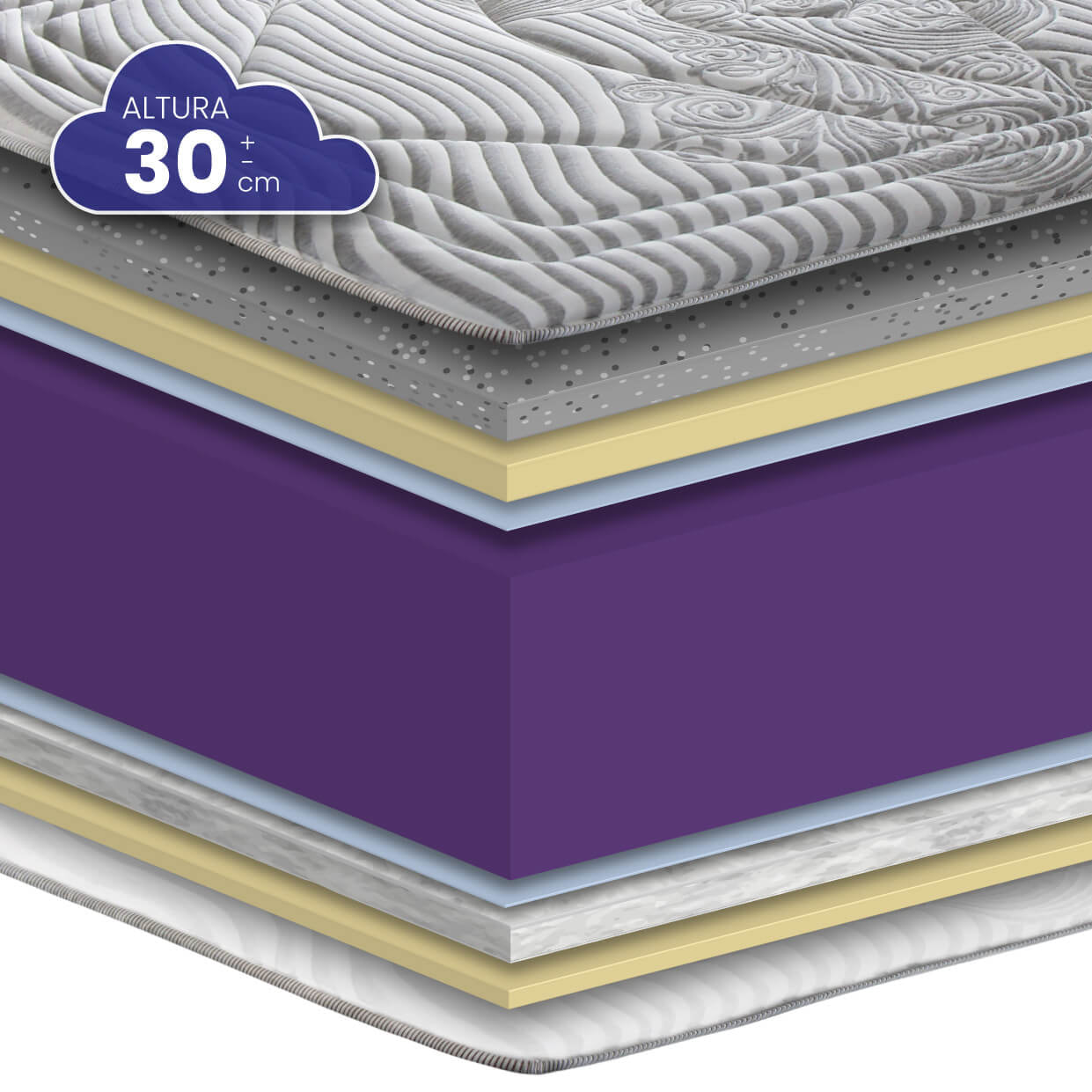 Colchón Viscografeno HR Dual Vintage, Altura 30 cm